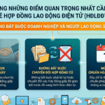 Có bắt buộc sử dụng hợp đồng lao động điện tử từ 01/7/2026?